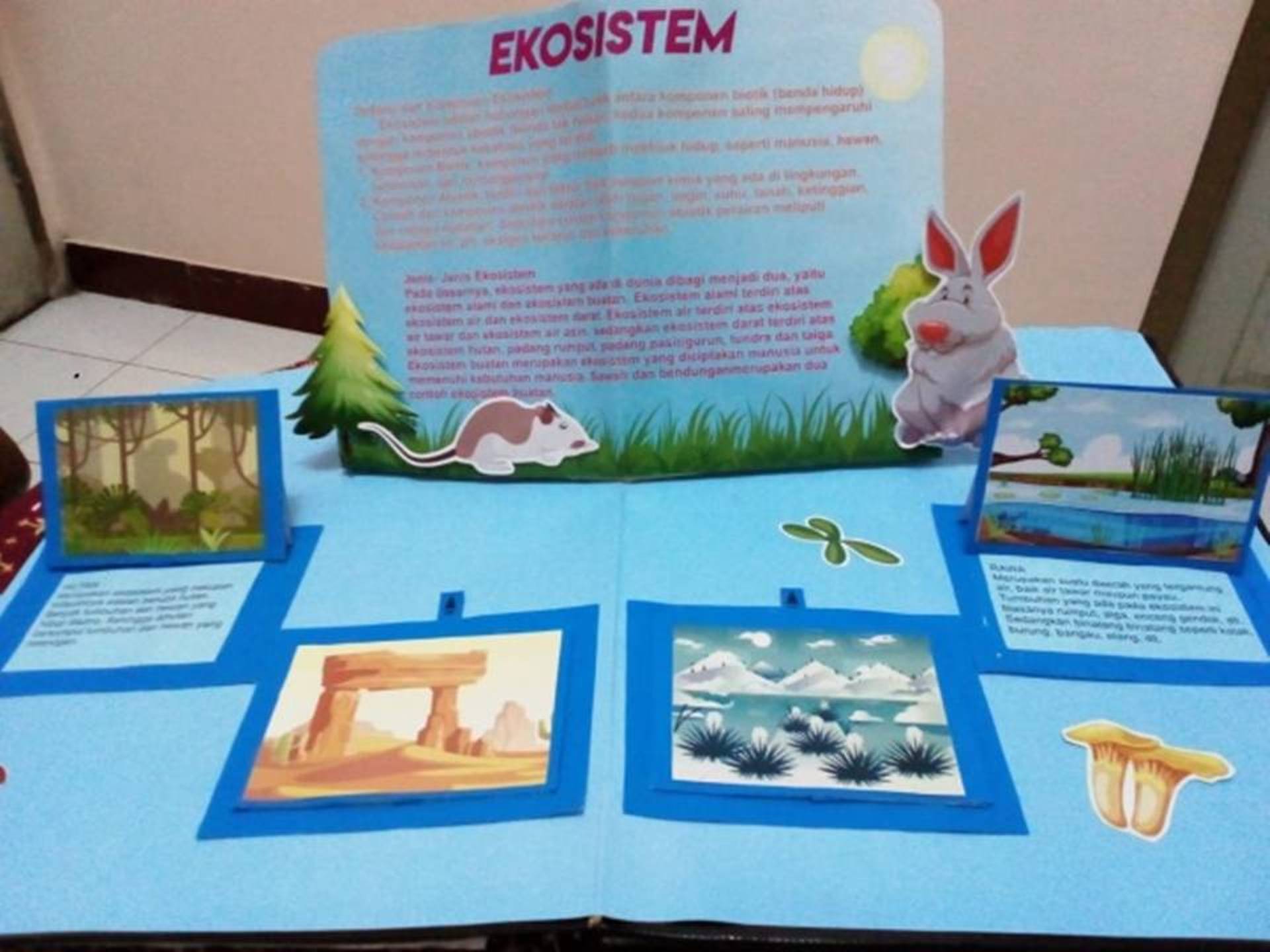 POP-UP BOOK MUDAHKAN SISWA BELAJAR EKOSISTEM | Universitas Negeri